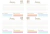 Agenda Feminina Candy Cute na internet