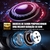 OneOdio Pro-10 Fone de Ouvido Headphone Original PC Celular Conexão P2 ou P10 Com Microfone Cabo Destacável na internet