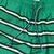 Short Lacoste na internet