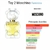 Miniatura Brand Collection 396- inspirado Moschino Toy 2 25ml - comprar online