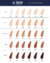 Bt Skin T20 - Sans Beauty | Loja de Cosméticos Online!