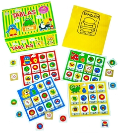 LAS TABLAS DE MULTIPLICAR