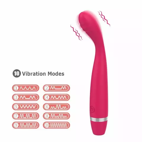 Vibrador Estimulador de ponto G Finger