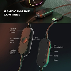 Fifine Headset rgb - comprar online