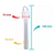 5 Chupeta Bico De Silicone Original Refresqueira Venâncio Rv na internet