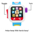 Fisher Price Meu Primeiro Smartwatch Mattel - comprar online