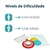 Jogo Stop - comprar online