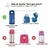 Refil Canudo Thermos Funtainer F401 355ml 1 Unidade - RM Imports Babies