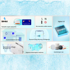 Sonoff Zigbee Mini L2 Interruptor - Simax Shop SAS