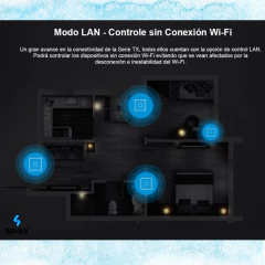 Sonoff Blanco Con 1 Apagador De Pared Touch T2 Us 1 Canal - Simax Shop SAS