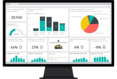 Power BI Professional 1 PC 1 Año (Usuario + contraseña) en internet