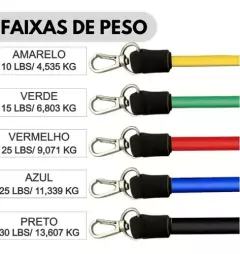 Kit 11 Extensor Elástico Treino Em Casa + Kit 5 Mini Band na internet