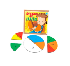 DISCOS DE FRAÇÕES