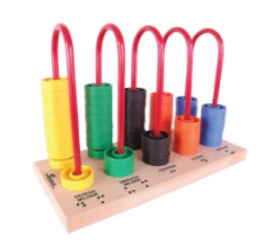ÁBACO FECHADO 5 COLUNAS BRAILLE