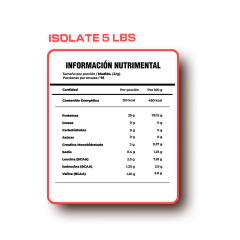 Hell Isolate Protein en internet