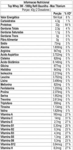 TOP WHEY 3W PERFORMANCE REFIL 1,8KG MAX TITANIUM - loja online