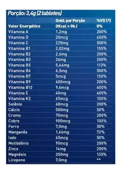 TRUE MULTI MEN 90 TABLETES TRUE SOURCE na internet