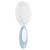 Kit de Cuidados com Estojo - Azul - loja online