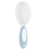 Kit de Cuidados com Estojo - Azul - loja online