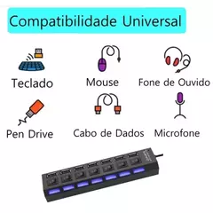 Hub com 7 Entradas USB 2.0 de Alta Velocidade com Botão Liga/Desliga na internet