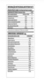 Whey Protein 100% Hopper Built - comprar online