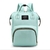 Imagem do Mochila Para Maternidade Bolsa Mamãe E Bebê Multifunção