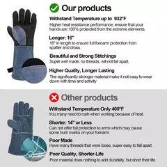 HZXVOGEN-Luvas de couro para homens, proteção de mãos, trabalho soldagem - comprar online