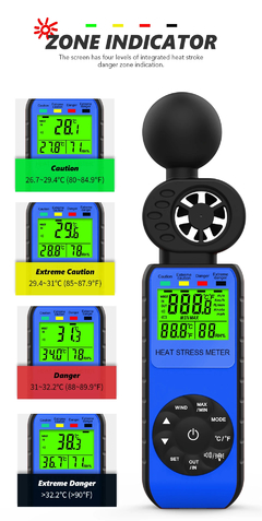 IBUTG 3 em 1 anemômetro portátil HP-881W do medidor de velocidade do vento