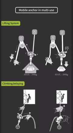 Xinda Escalada Descender Aço desativada Big Dipper Descender para Trabalhar em - comprar online