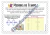 Kit Unidades de Medidas - loja online