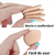 Esponja de Dedo Para Maquiagem Makeup - ZeroFrizz Cosméticos