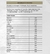 Whey Strong Types Protein 900g Refil - Strong na internet