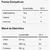 Intra-Treino Hydrolite 1Kg - DUX Nutrition - loja online