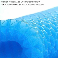 cojin de gel - comprar en línea