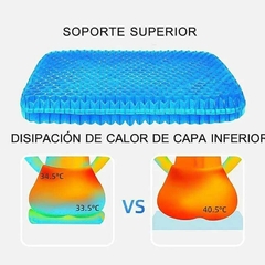 Imagen de cojin de gel