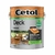 CETOL DECK BALANCE