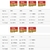 Sandisk Ultra Micro SD 128 GB 32 GB 64 GB 256 GB 400 GB 512 GB 1 TB Micro SD Car
