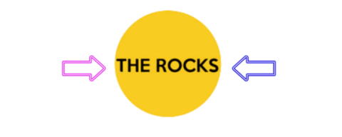 The Rocks Oficial