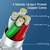 Essager PD 20W USB Cable For iPhone 14 13 12 11 Pro Max 2.4A Fast Charging USB T - RH-KINGSTORE