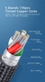 Essager PD 20W USB Cable For iPhone 14 13 12 11 Pro Max 2.4A Fast Charging USB T - tienda en línea