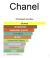 070 - CONTRATIPO BLEU DE CHANEL - MBM PERFUMES IMPORTADOS