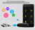 Tuya Smart IR Controle Remoto Vida Inteligente para Smart Home Automation Substi - comprar online