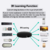 Tuya Smart IR Controle Remoto Vida Inteligente para Smart Home Automation Substi - comprar online