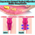 VagiComprex: Cápsulas Naturais para a Saúde Vaginal em Equilíbrio Alivio Menopausa - PROMOÇÃO DIA DAS MÃES  - loja online