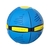 Imagem do Bola Mágica