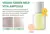 Muldream Vegan Green Mild Vitamina C Ampoule Serum Coreano - Moaio Beauty Skincare