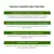 The Saem Jeju Fresh Aloe Limpiador Facial 150ml - Moaio Beauty Skincare