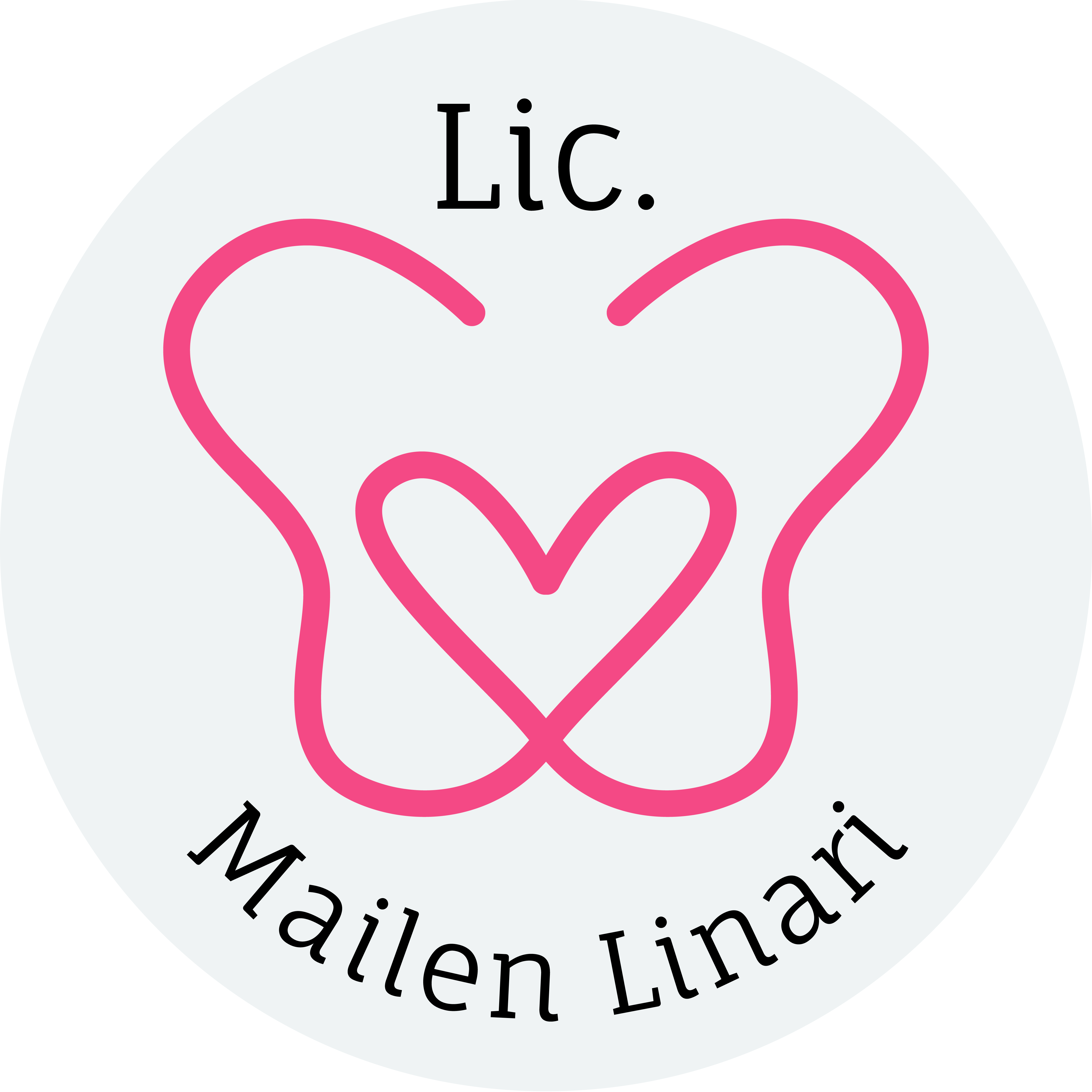Lic. Mailén Linari