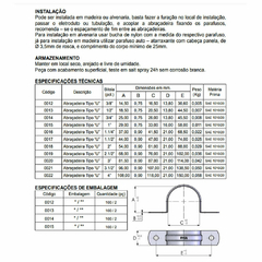 Imagem do Kit 10 Abraçadeiras Tipo U Aço Zincado Inca 2" para Eletrodutos e Canos - Inca