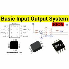 Download Bios Para Monitores Samsung S22a300b - Ls22a300bslzd na internet